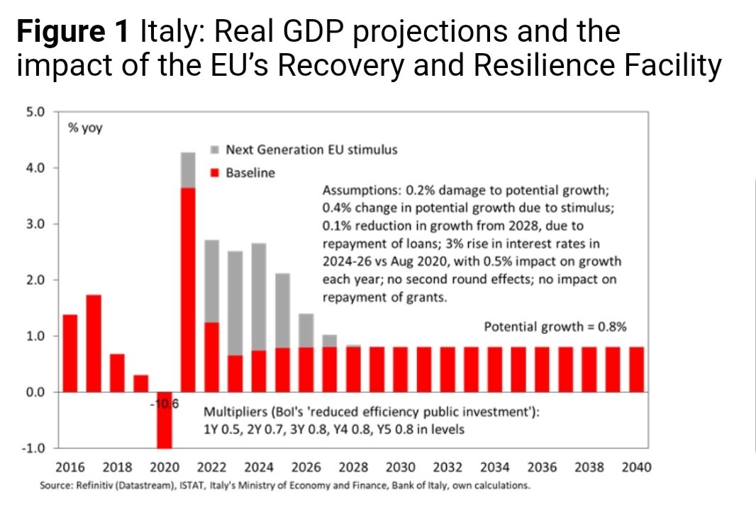 eloaborazione-mef.jpg