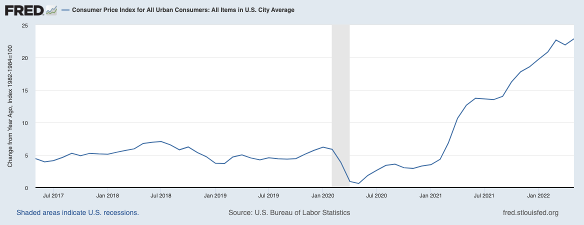 ritholtz.com