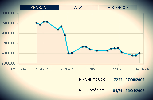 venezuela___riesgo_pas___mercados___ambito.jpg