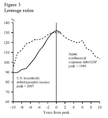 household+debt+3.png