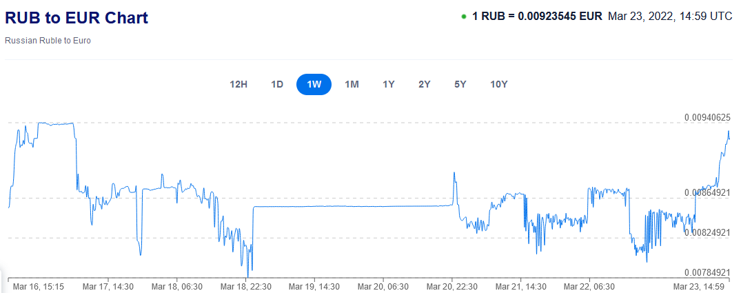 rub-euro.png