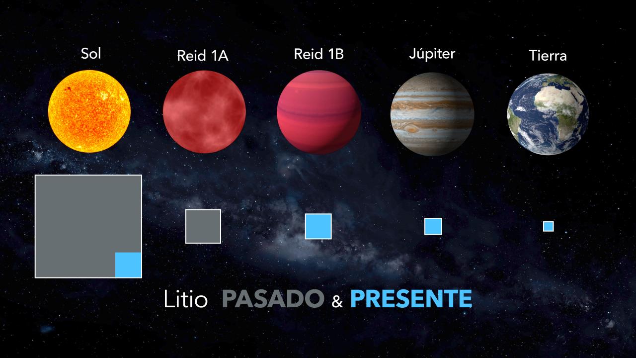 www.media.inaf.it