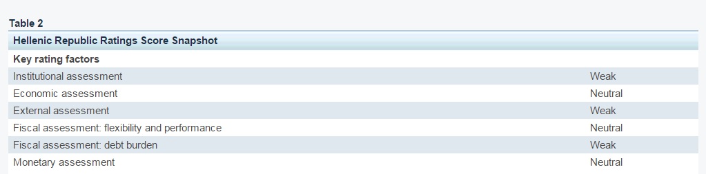 sp_table2.jpg