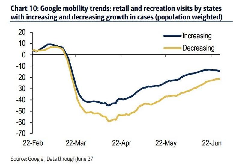 mobility-trends.jpg