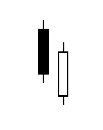 piercing_line.png