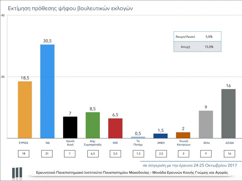 prothesi-psifou_1.jpg