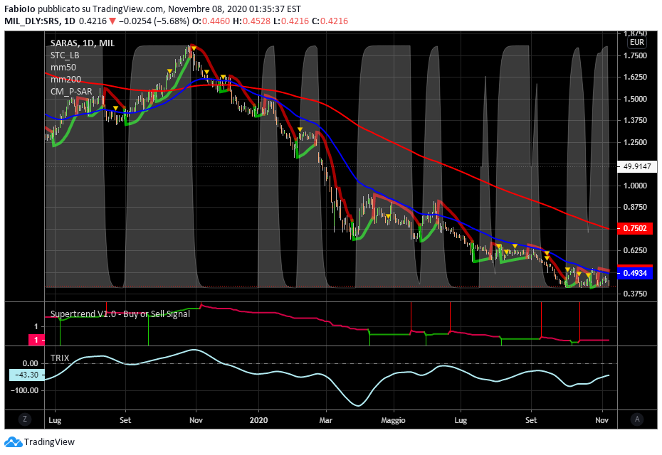 OTBnx1Nh