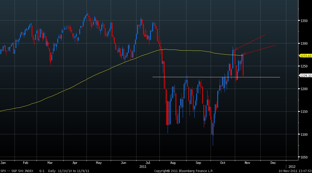 SPX+Daily.bmp