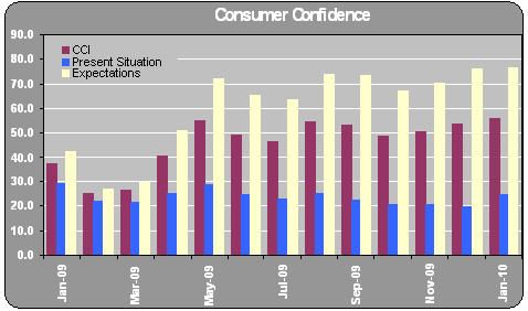 CONSUMER_CHART.jpg