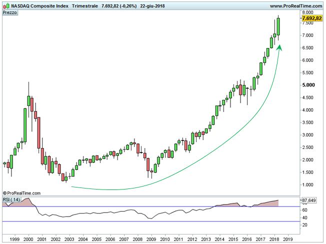 NASDAQ1.jpg