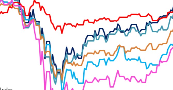 www.infodata.ilsole24ore.com