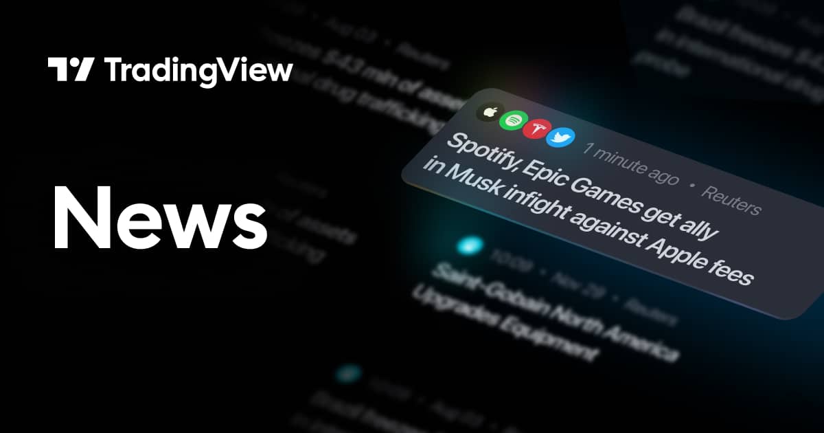 it.tradingview.com