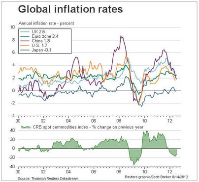 inflation.png