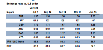 jpmorgan4.PNG