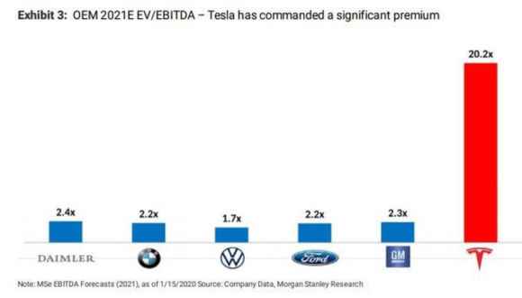 Tesla_EP-e1579781573133.jpg