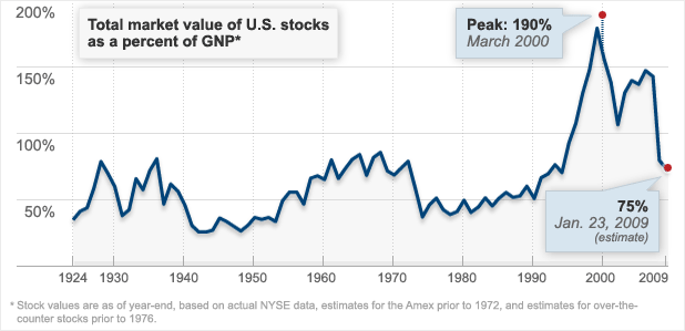 wide_chart.gif