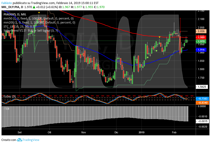 zN50K3oX