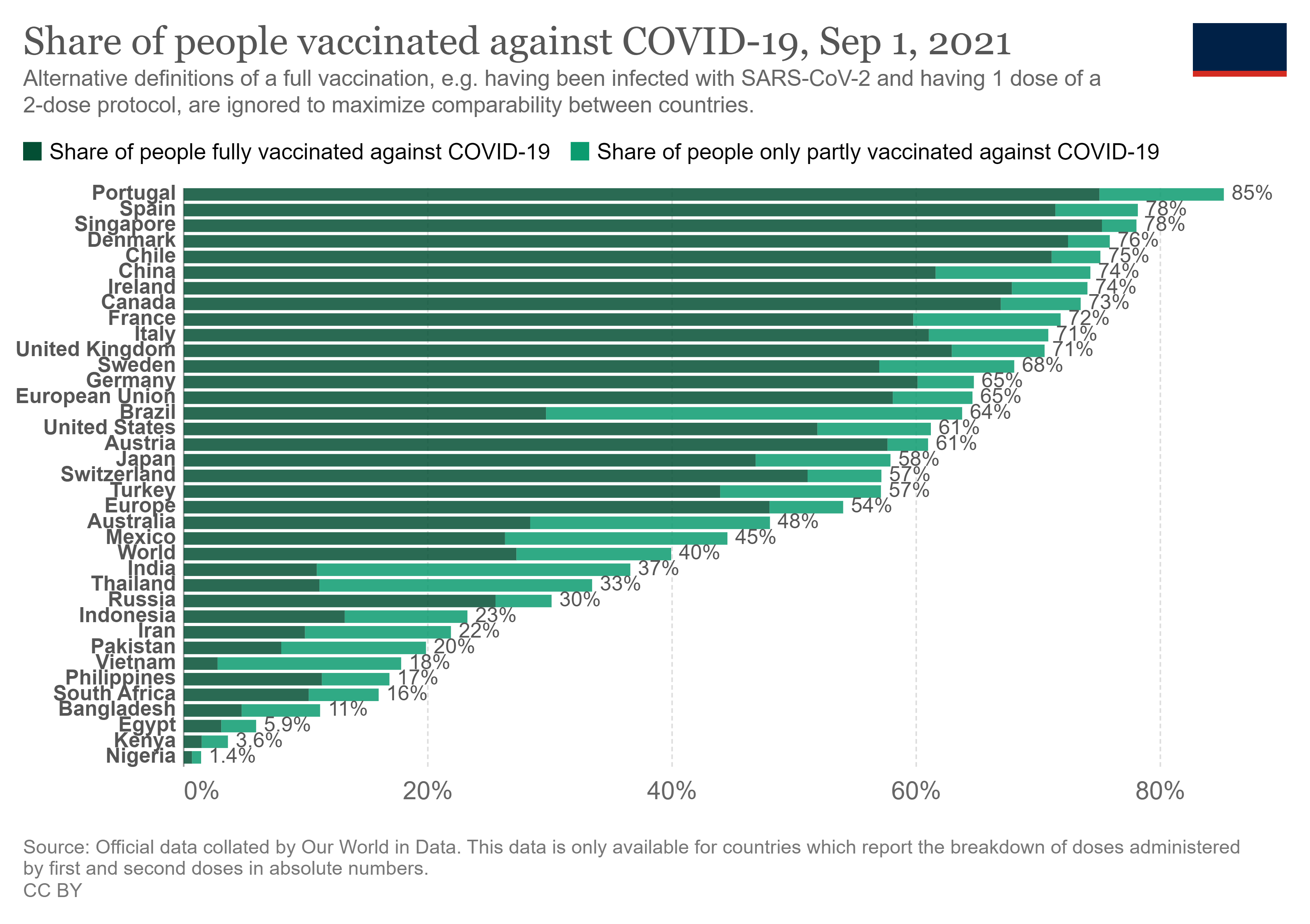 coronavirus-data-explorer.png