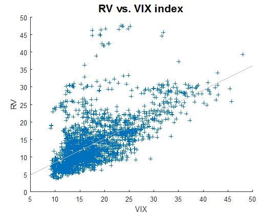 derivvaluation.medium.com