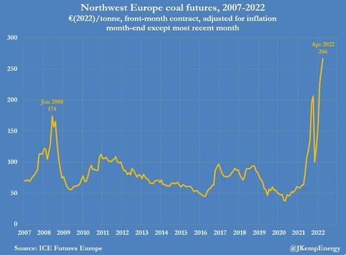 northwest-europe-coal_0.jpg