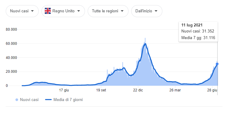 nuovi-casi.png