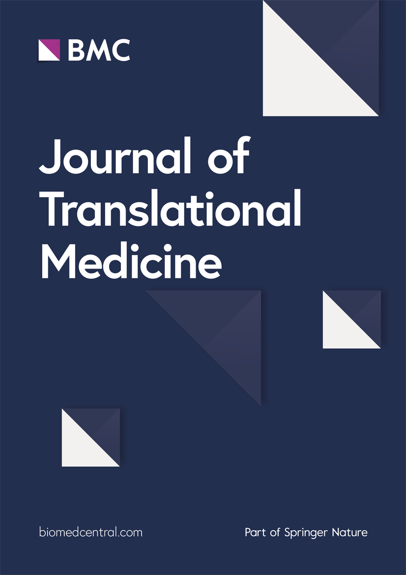 translational-medicine.biomedcentral.com