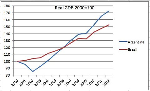 050312krugman2-blog480.jpg