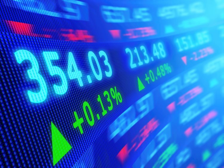 www.fxstreet.com