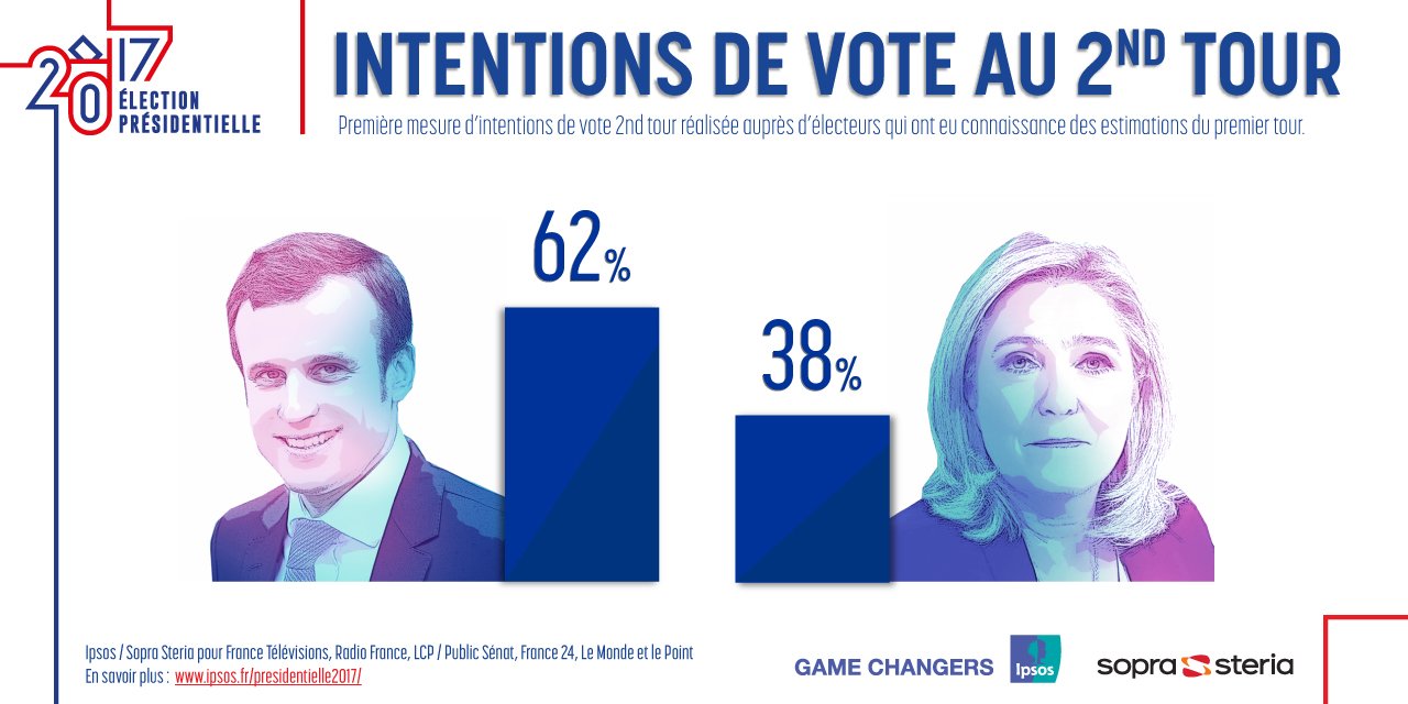 ipsos-b-gyros.jpg
