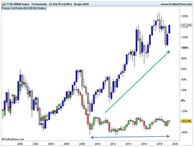 MIB-DAX.jpg