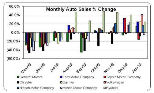 chart.png