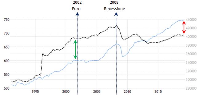 PIL-ITALIA-GERMANIA.jpg