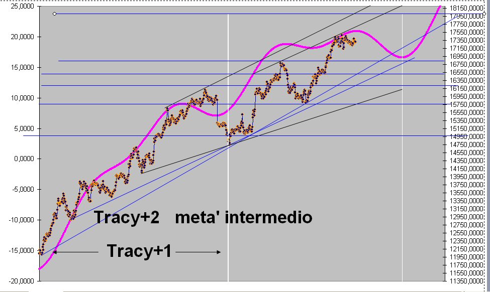 tracy%2B2.jpg