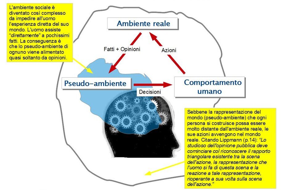 Pseudo-ambiente.jpg