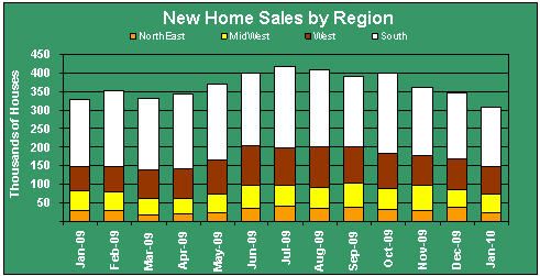 NEW_HOME_SALES.jpg