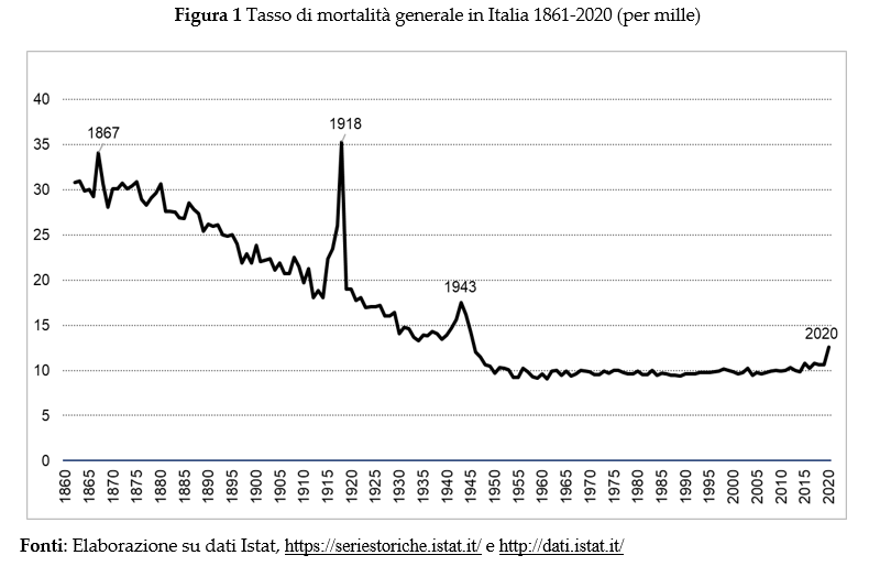 vittorio-fig1.png