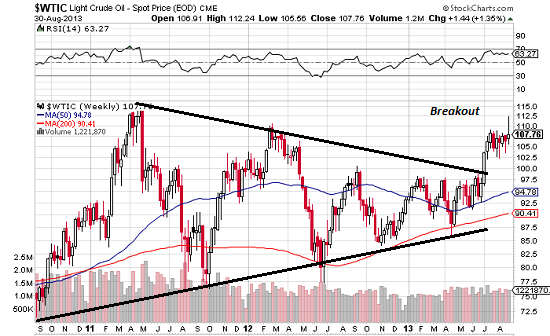 WTIC9-13.png