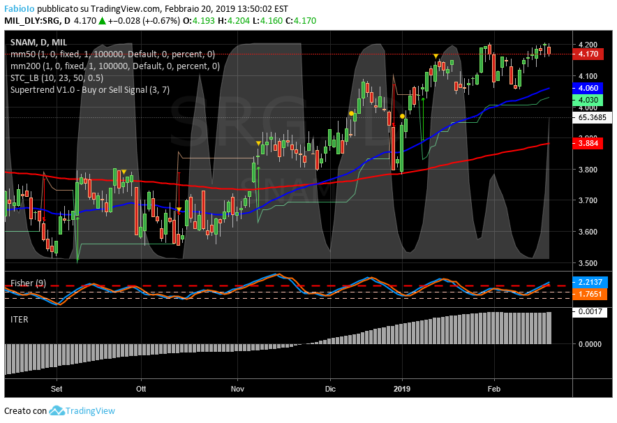 GGvb3Ipo