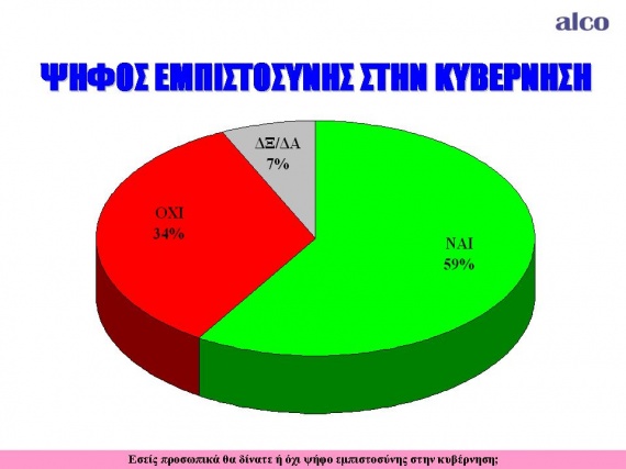 psifosempistosinis.jpg