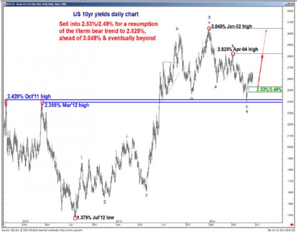 20140622BAML10.jpg