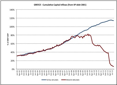 greece_outflows.jpg