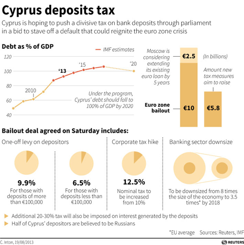 cipro-schema-reuters.jpg