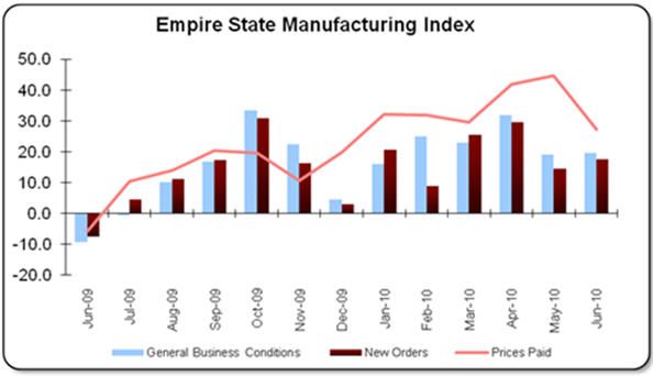 EMPIRE_CHART_2.jpg