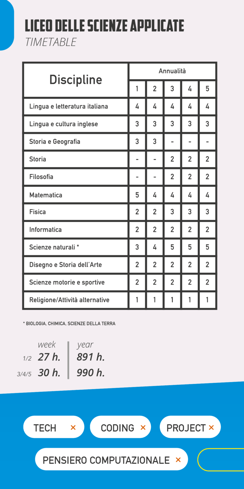 quadroLSA-e1606692980660.png