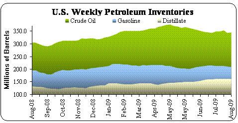 US_WEEKLY_CHART_2.jpg