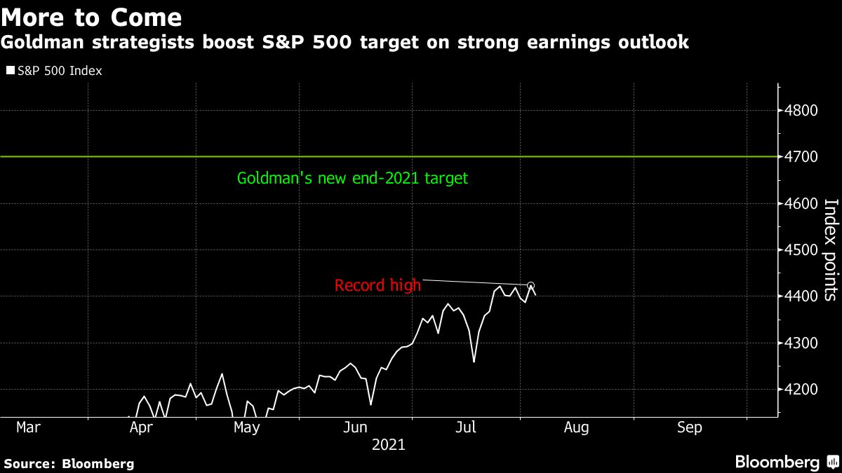 www.bloomberg.com