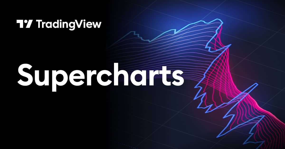 it.tradingview.com