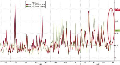 Vix_shock2.jpg