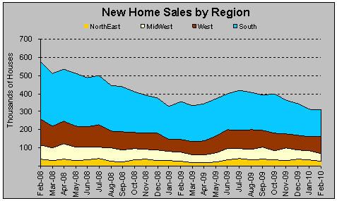 NEW_HOME_SALES.jpg