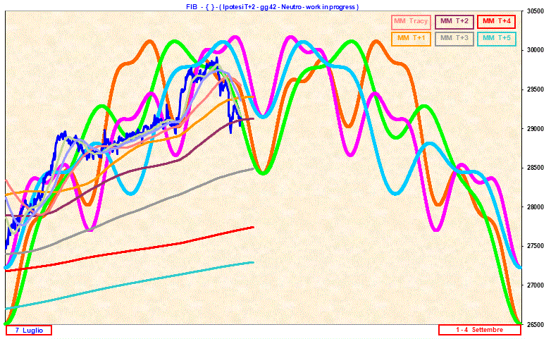 T2_gg42.GIF